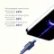 Портативный аккумулятор Xiaomi Mi Power Bank With Cable USB-C 20000mAh PB2030MI Blue